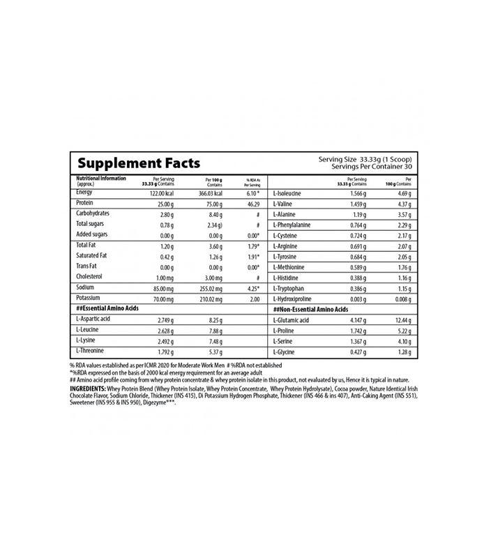 Prime Whey 11kg Choco Back Pic