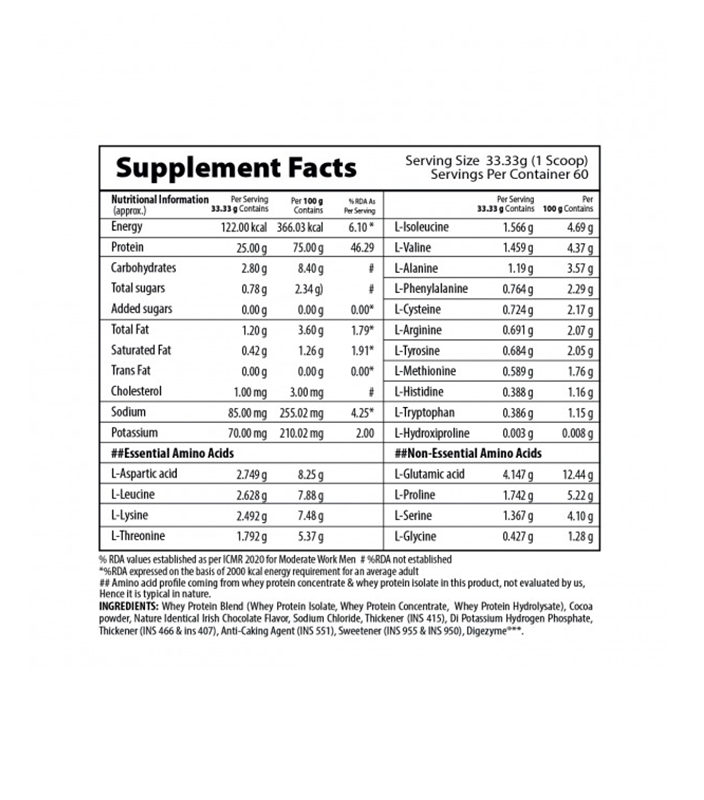 Prime Whey 2kg Choco Back Pic 2