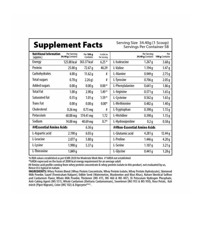 Prime Whey 2kg Thandi Back Pic